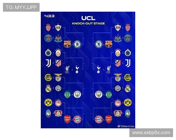 19欧冠联赛(19欧冠赛程表)sports