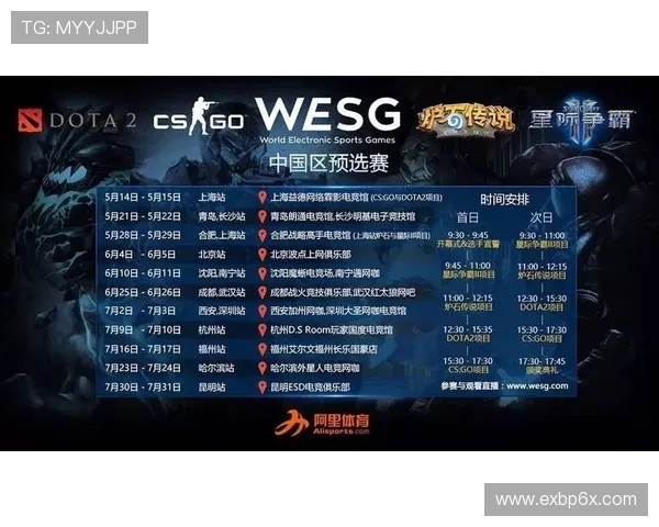 体育联赛怎么玩的规则（体育赛事联盟）sports