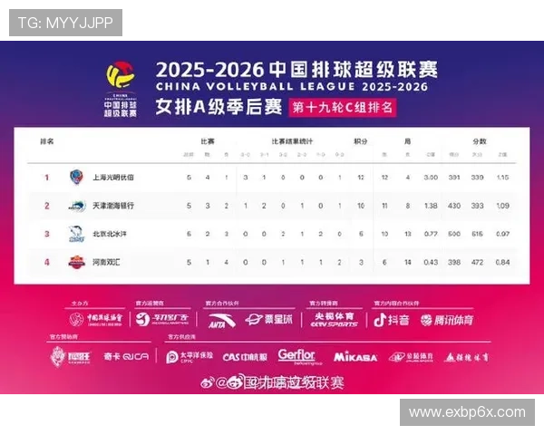 咪咕体育排球联赛直播（咪咕体育排超直播）sports